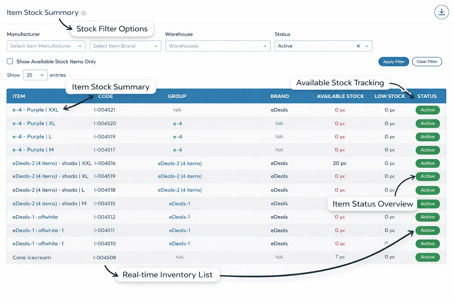 Smart Inventory & Stock Control